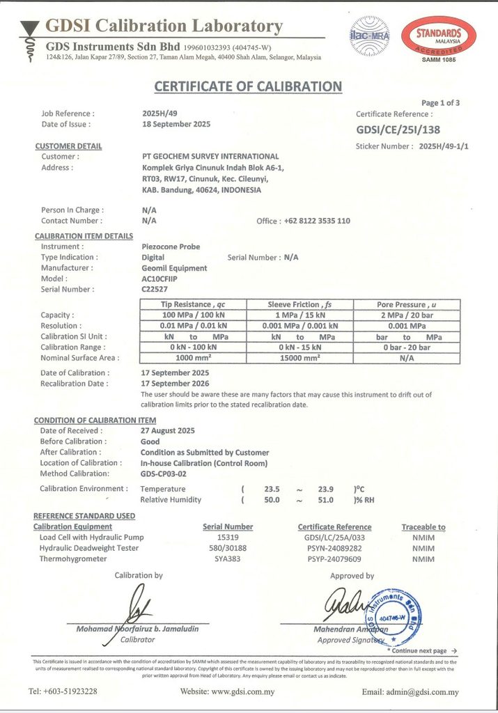 Sertifikat Kalibrasi CPTu Geomil